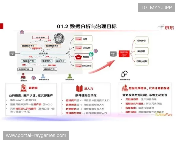 内容供应链韧性提升 应对不确定性风险能力增强 内容供应链韧性提升 应对不确定性风险能力增强